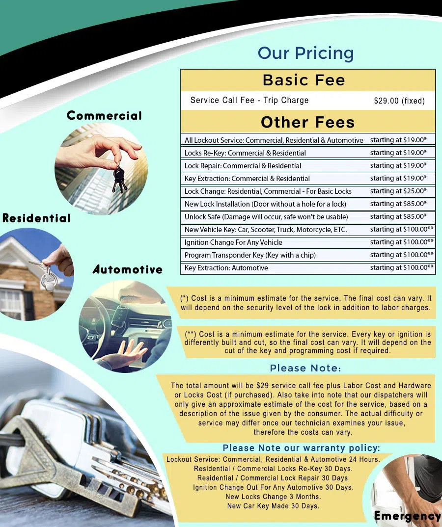 Universal Locksmith Store Bridgeport, CT 203-433-3671